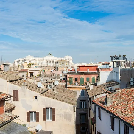 Rsh Navona Roma