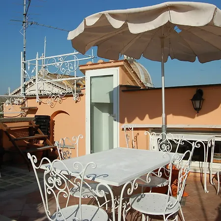 Appartamento Rsh Navona Roma