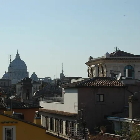 Rsh Navona Roma